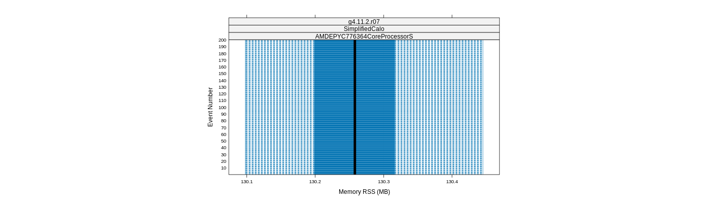 prof_memory_rss_plot.png