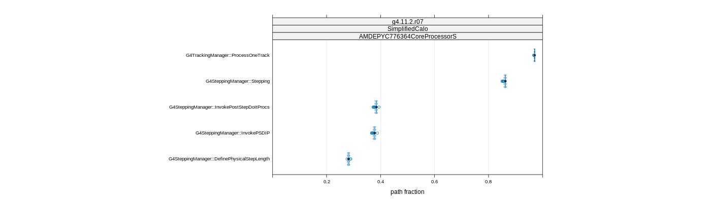 prof_big_paths_frac_plot_15_99.png