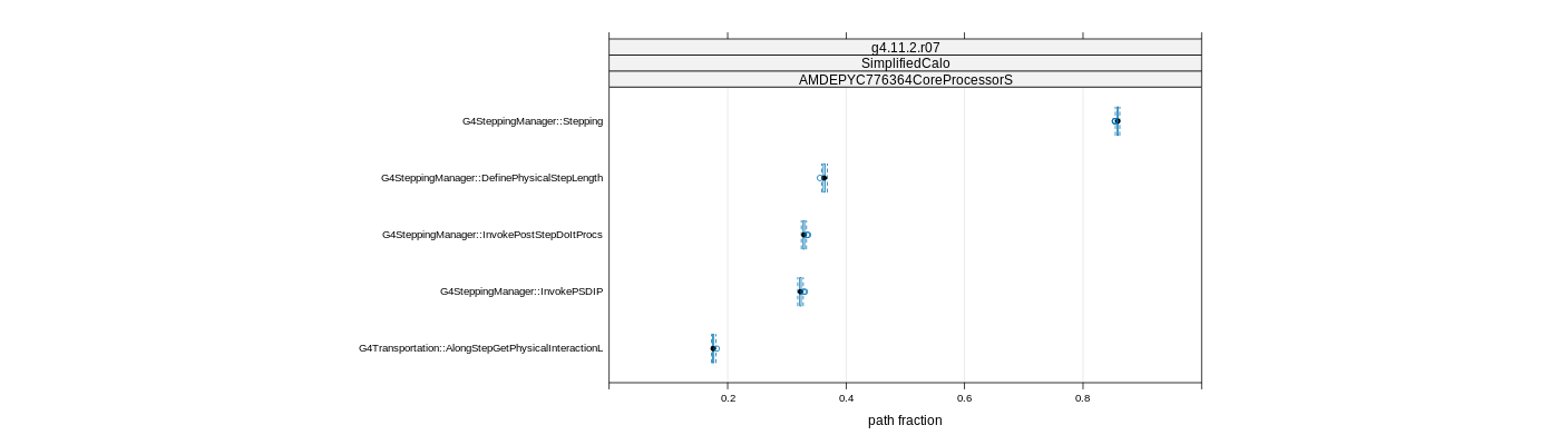 prof_big_paths_frac_plot_15_95.png