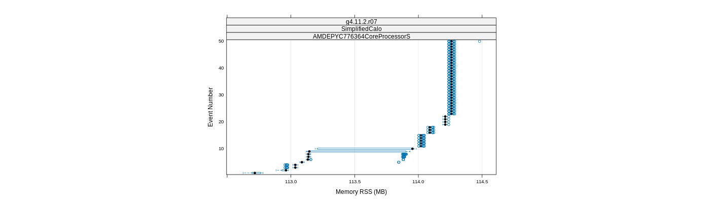 prof_memory_rss_plot.png