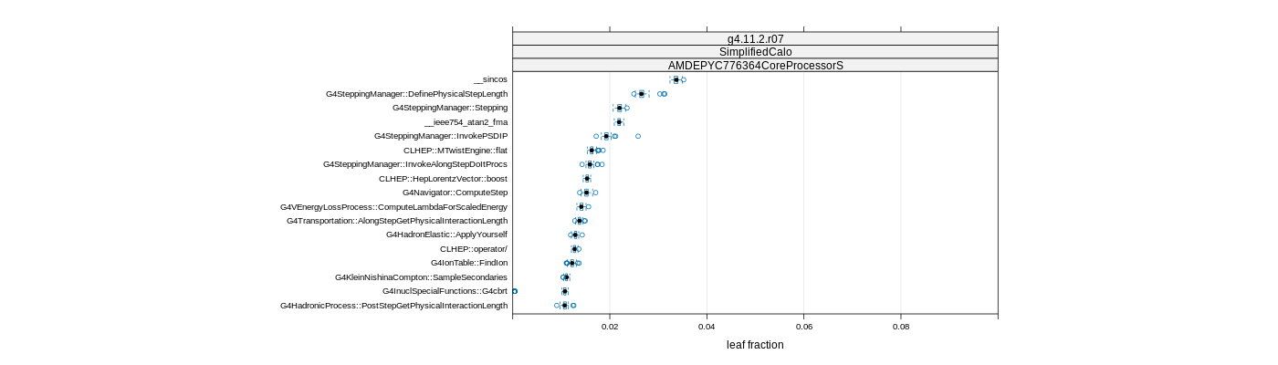 prof_big_functions_frac_plot_01.png