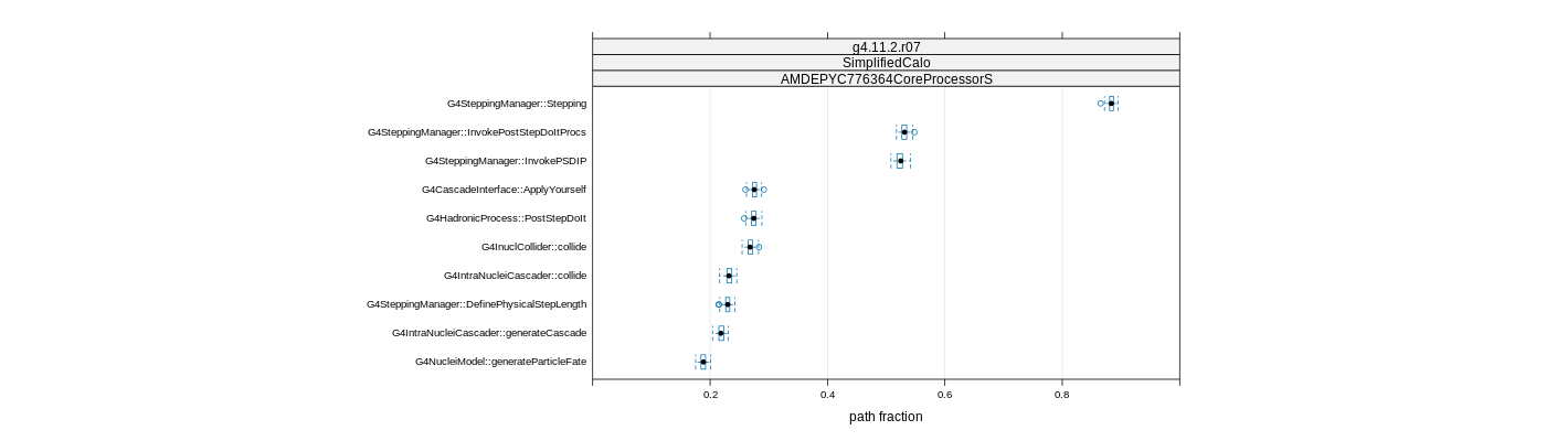 prof_big_paths_frac_plot_15_95.png