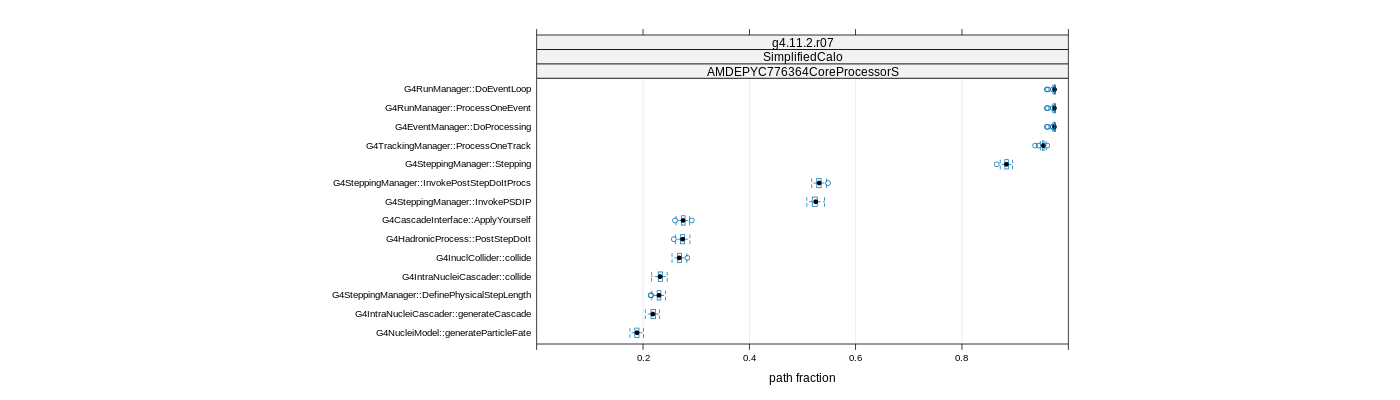 prof_big_paths_frac_plot_15_99.png