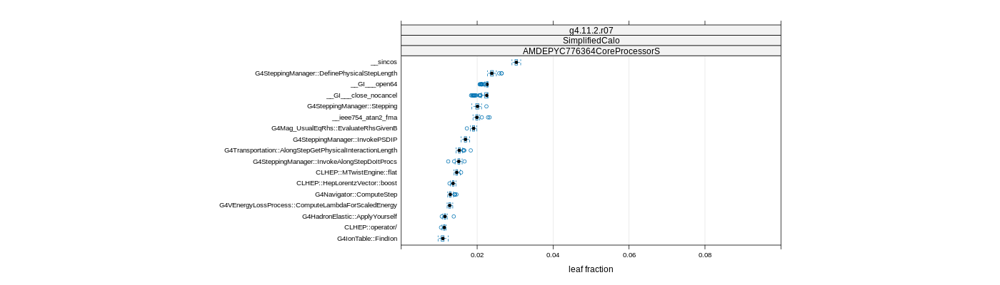 prof_big_functions_frac_plot_01.png