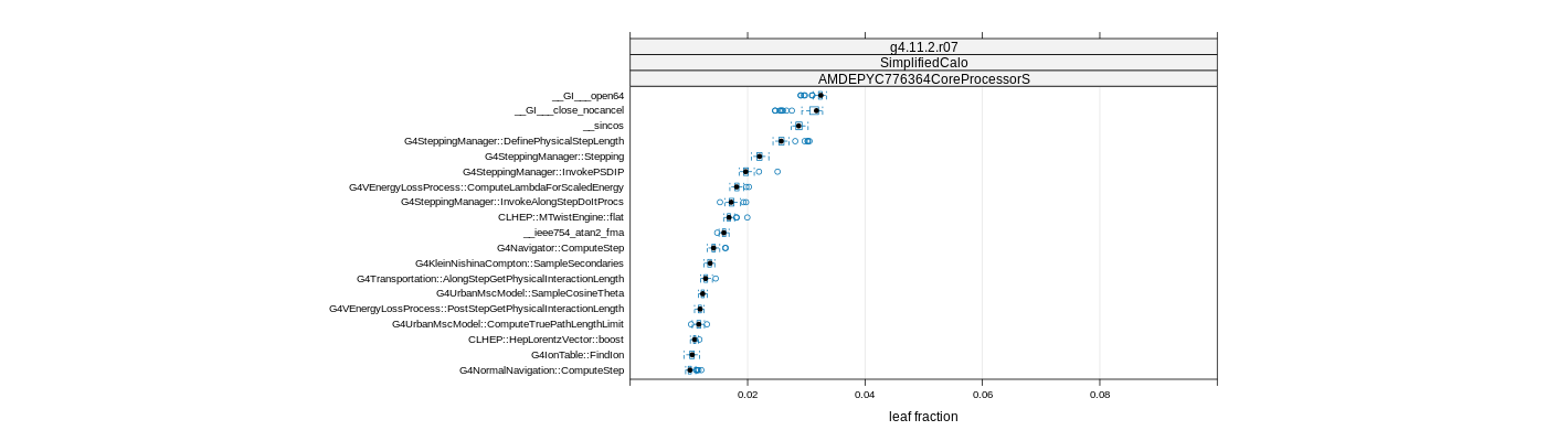 prof_big_functions_frac_plot_01.png