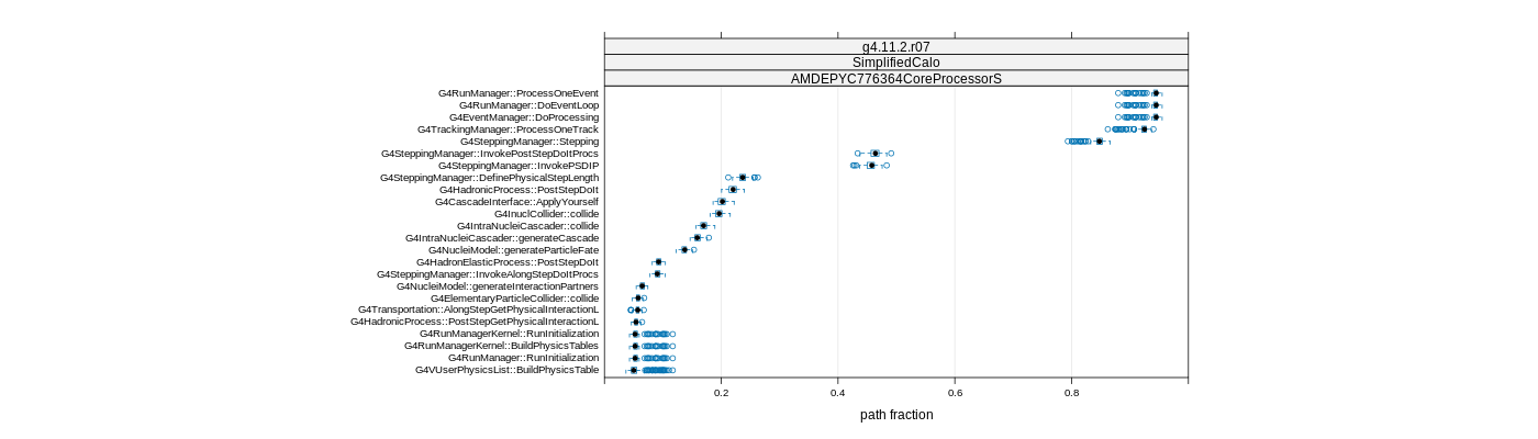 prof_big_paths_frac_plot_05_95.png