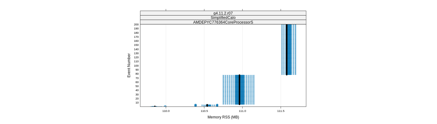 prof_memory_rss_plot.png