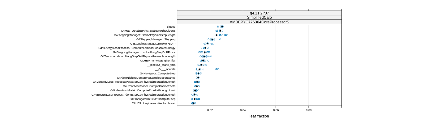 prof_big_functions_frac_plot_01.png