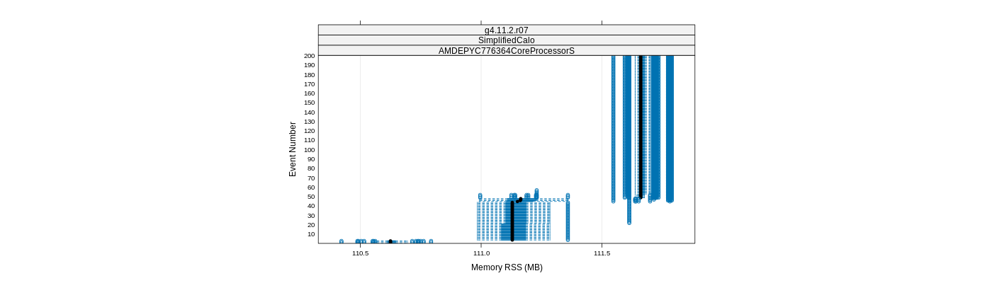 prof_memory_rss_plot.png