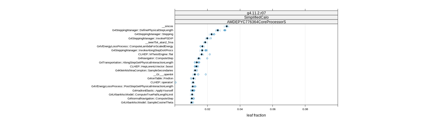 prof_big_functions_frac_plot_01.png