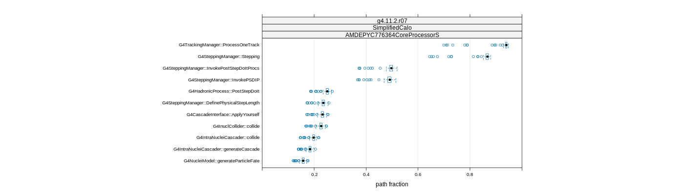 prof_big_paths_frac_plot_15_95.png