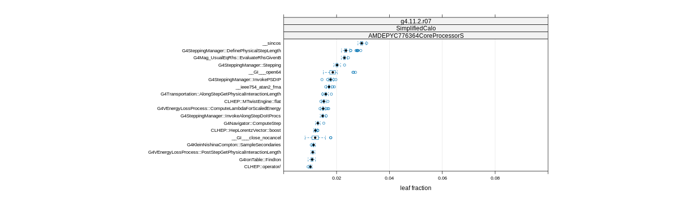 prof_big_functions_frac_plot_01.png