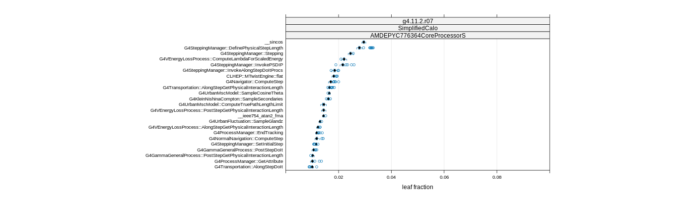 prof_big_functions_frac_plot_01.png