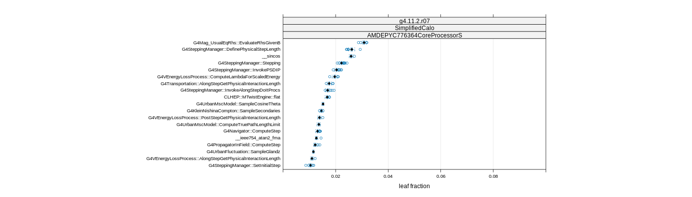 prof_big_functions_frac_plot_01.png