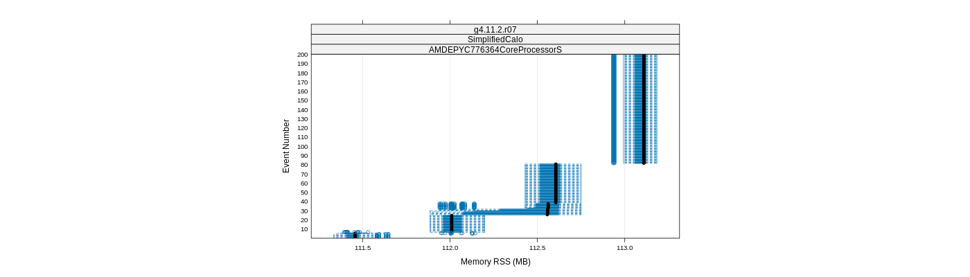 prof_memory_rss_plot.png