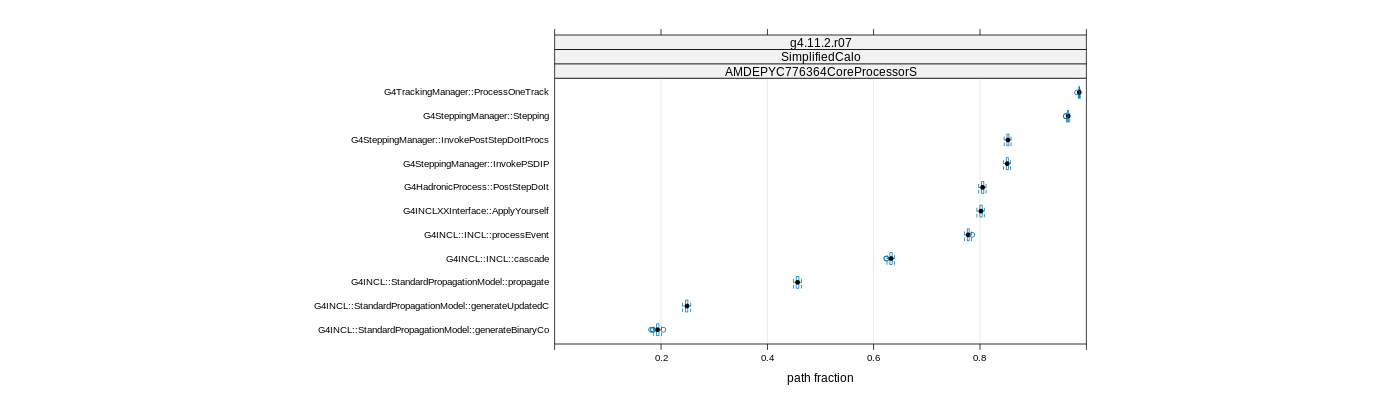 prof_big_paths_frac_plot_15_99.png