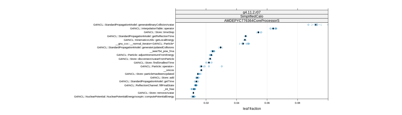 prof_big_functions_frac_plot_01.png