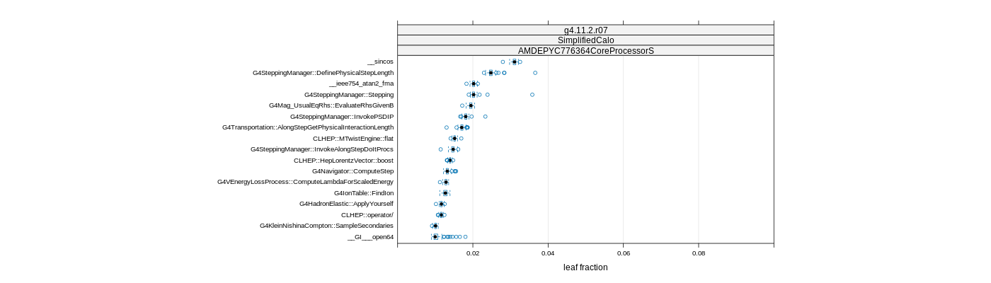 prof_big_functions_frac_plot_01.png