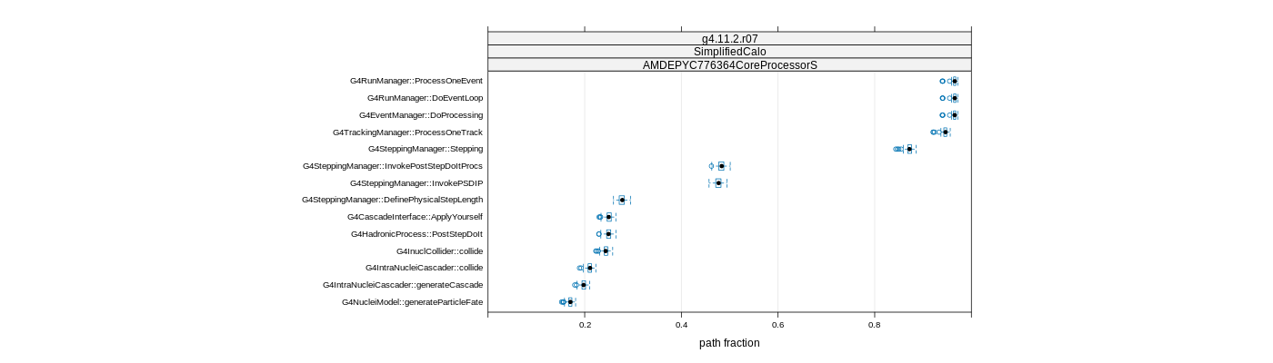 prof_big_paths_frac_plot_15_99.png