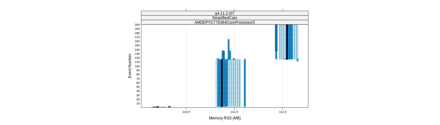 prof_memory_rss_plot.png