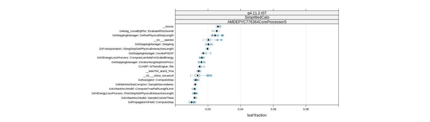 prof_big_functions_frac_plot_01.png