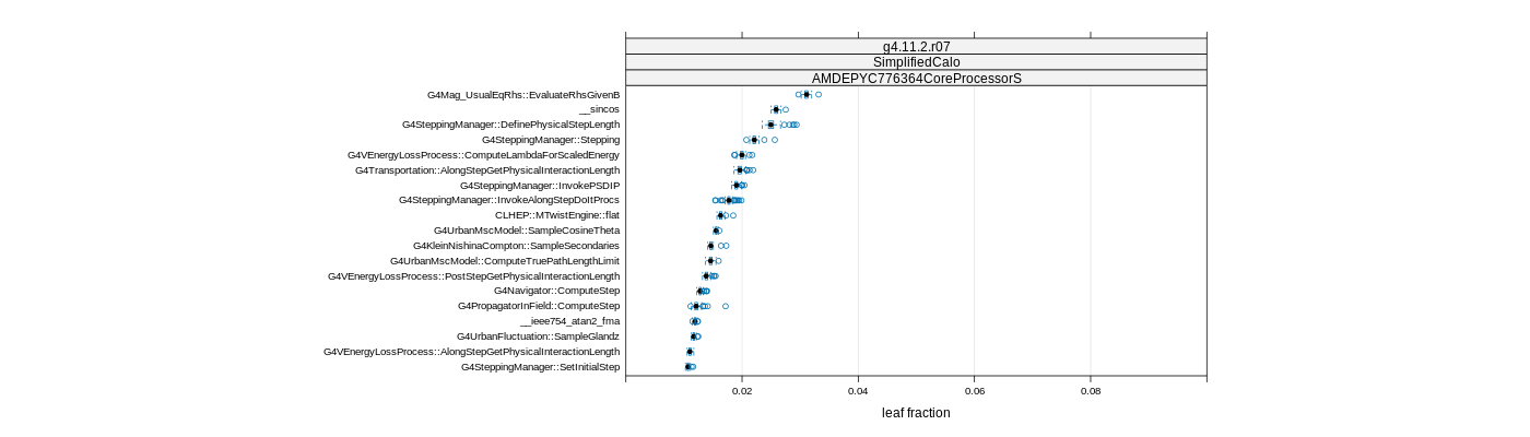 prof_big_functions_frac_plot_01.png