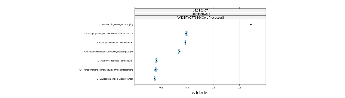 prof_big_paths_frac_plot_15_95.png