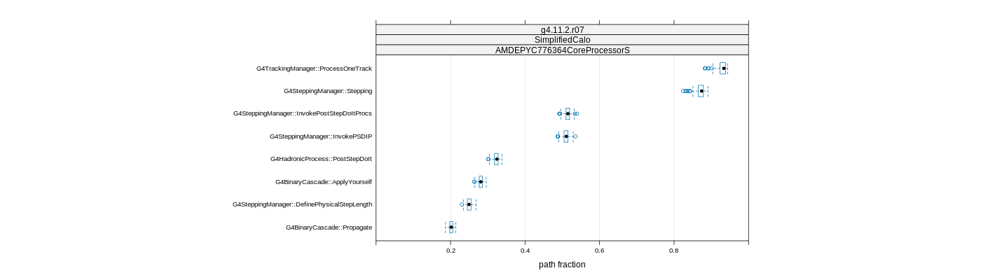 prof_big_paths_frac_plot_15_95.png