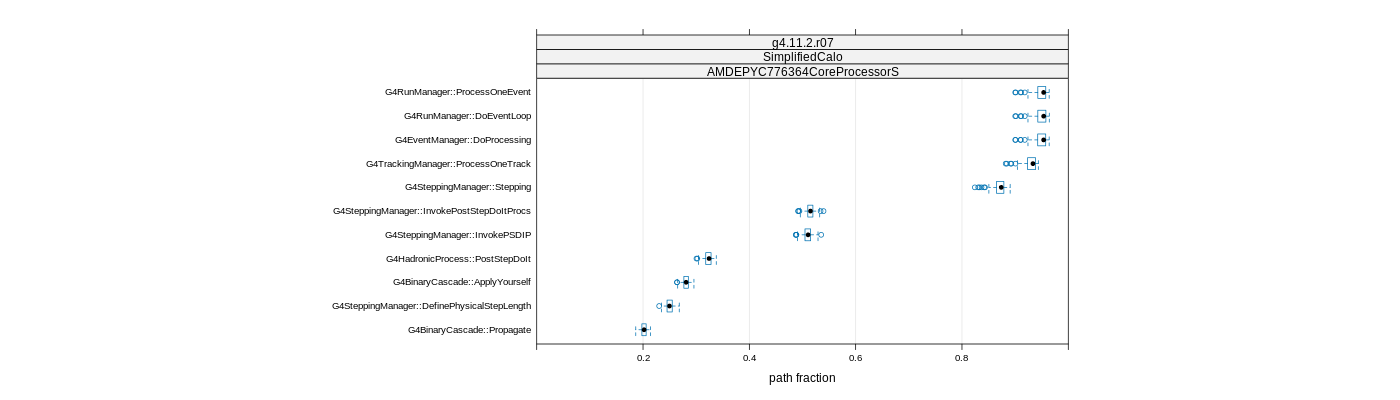 prof_big_paths_frac_plot_15_99.png