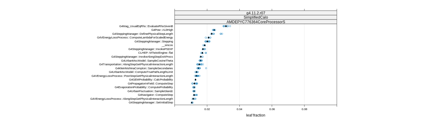 prof_big_functions_frac_plot_01.png