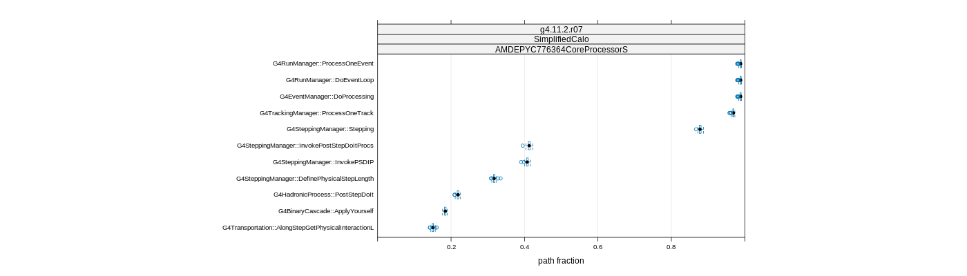 prof_big_paths_frac_plot_15_99.png