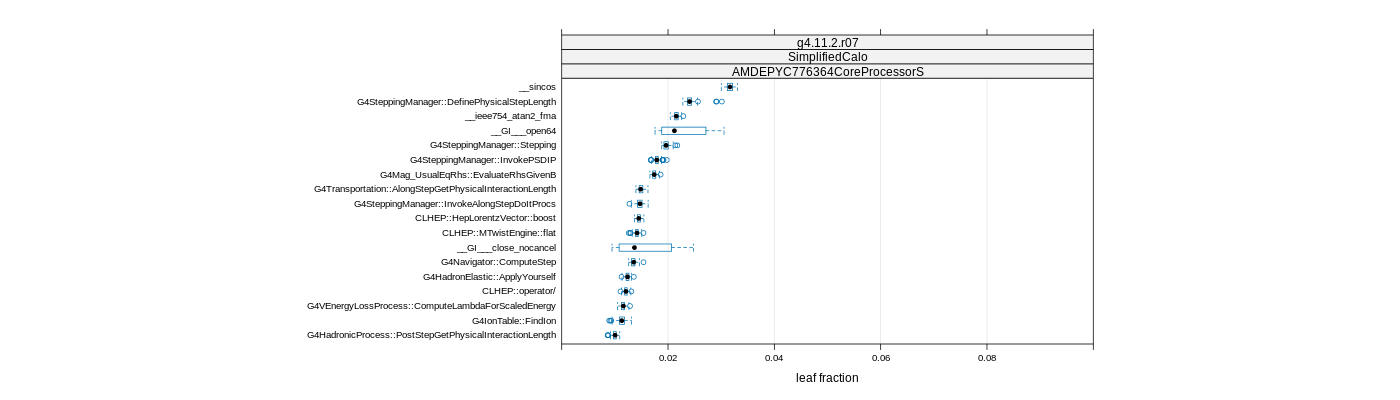 prof_big_functions_frac_plot_01.png