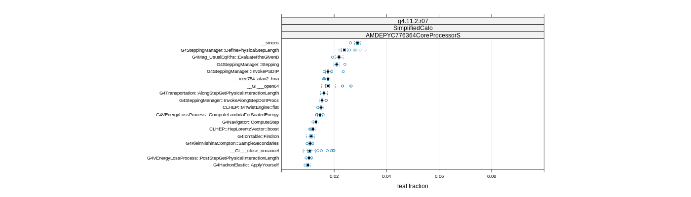 prof_big_functions_frac_plot_01.png