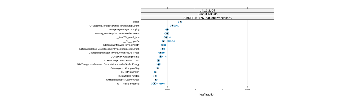 prof_big_functions_frac_plot_01.png