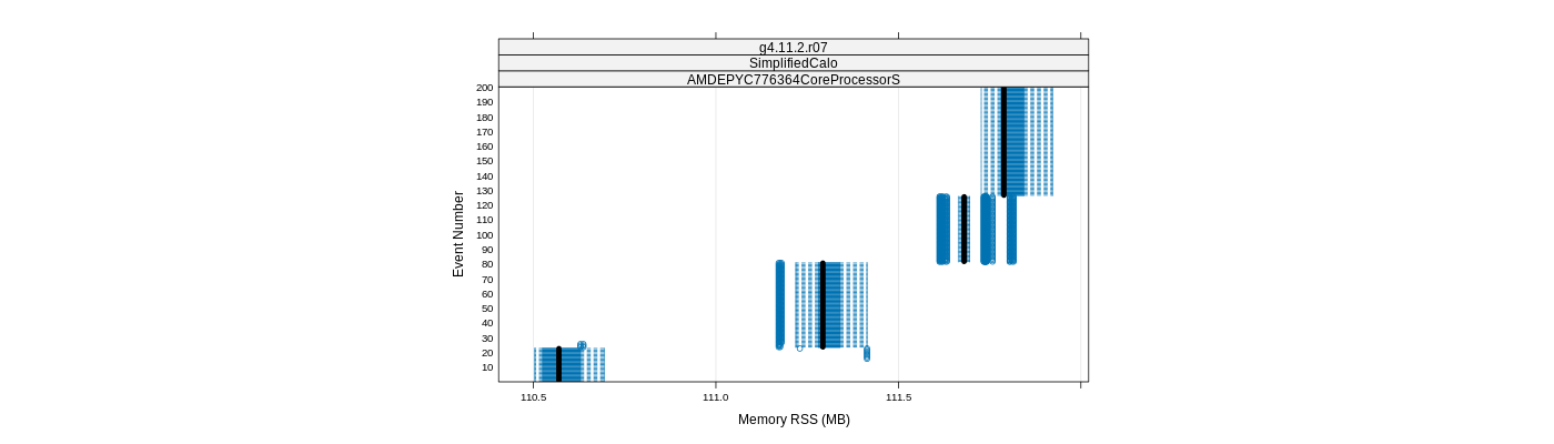 prof_memory_rss_plot.png