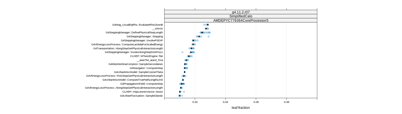 prof_big_functions_frac_plot_01.png