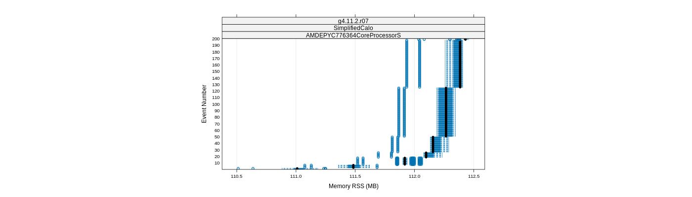 prof_memory_rss_plot.png