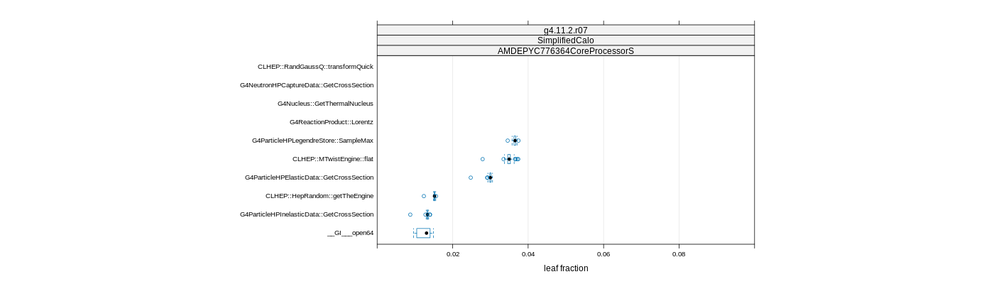 prof_big_functions_frac_plot_01.png