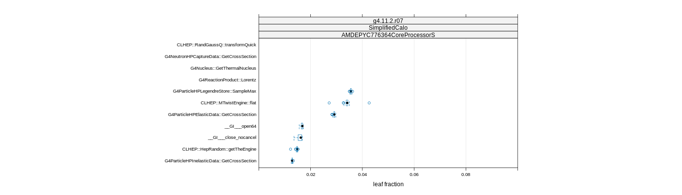 prof_big_functions_frac_plot_01.png