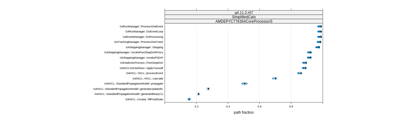 prof_big_paths_frac_plot_15_99.png