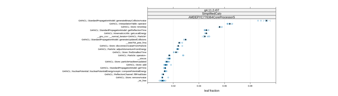 prof_big_functions_frac_plot_01.png