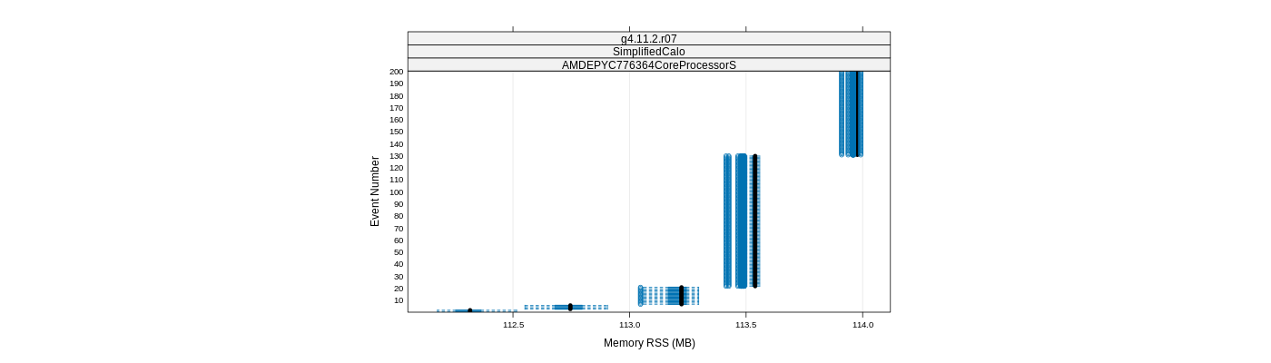 prof_memory_rss_plot.png