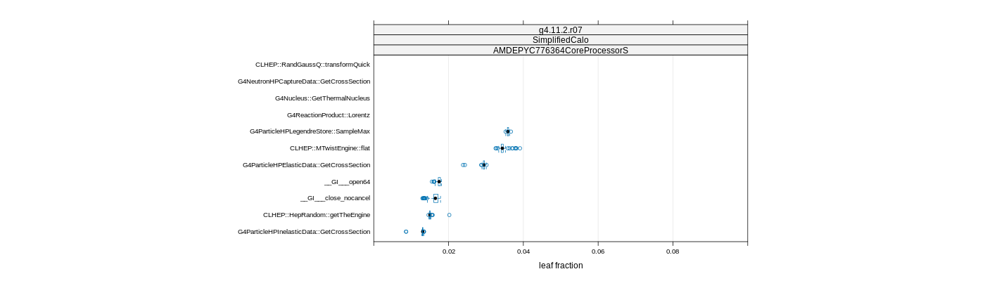 prof_big_functions_frac_plot_01.png