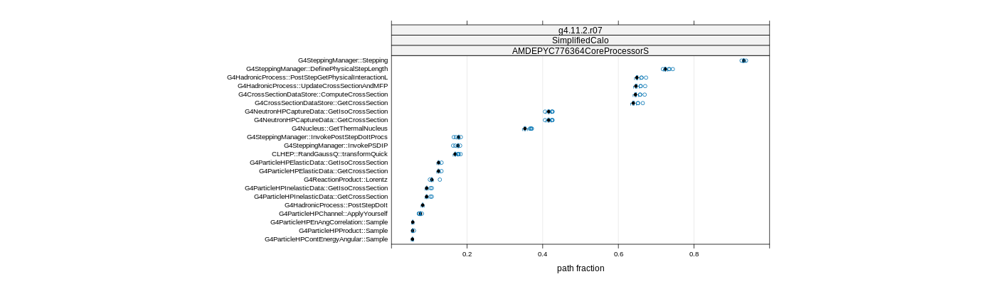 prof_big_paths_frac_plot_05_95.png