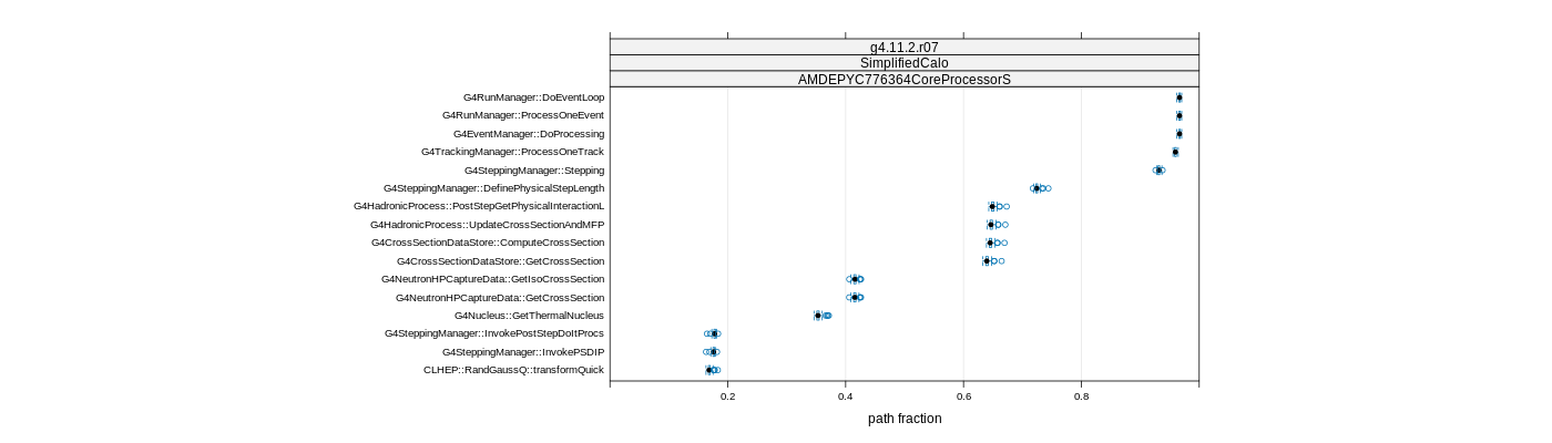 prof_big_paths_frac_plot_15_99.png