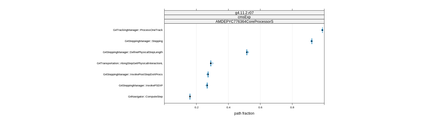 prof_big_paths_frac_plot_15_99.png