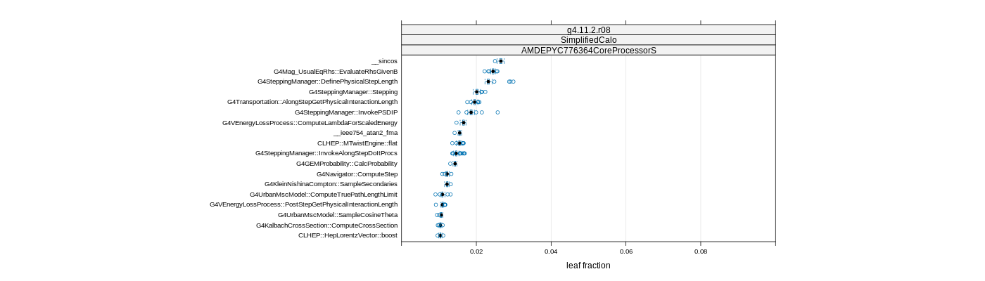 prof_big_functions_frac_plot_01.png