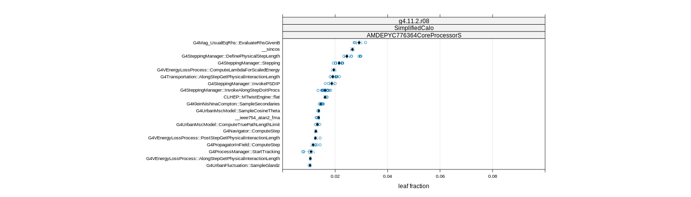 prof_big_functions_frac_plot_01.png