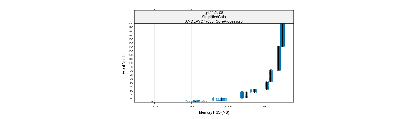 prof_memory_rss_plot.png