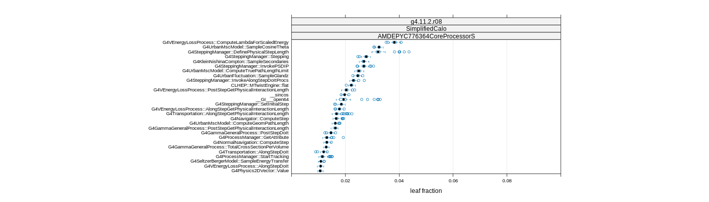 prof_big_functions_frac_plot_01.png